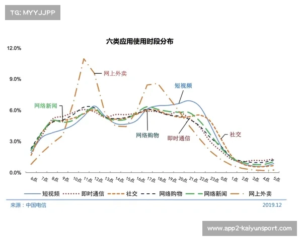 VAR技术普及争议，球迷调查支持率不足五成