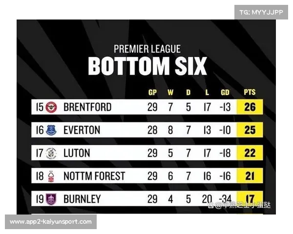 VAR争议判罚持续发酵，英超裁判标准遭质疑